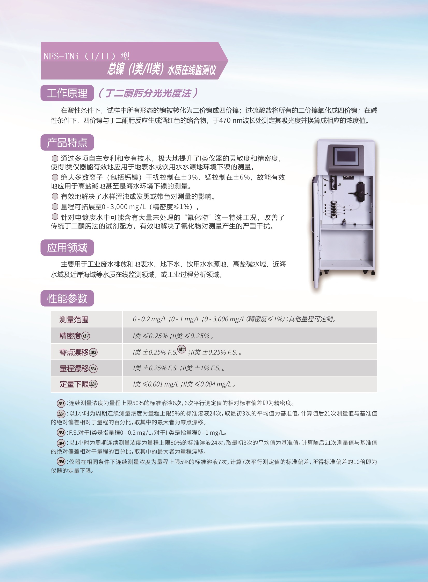 NFS-TNi總鎳（I類II類）水質在線監測儀.jpg