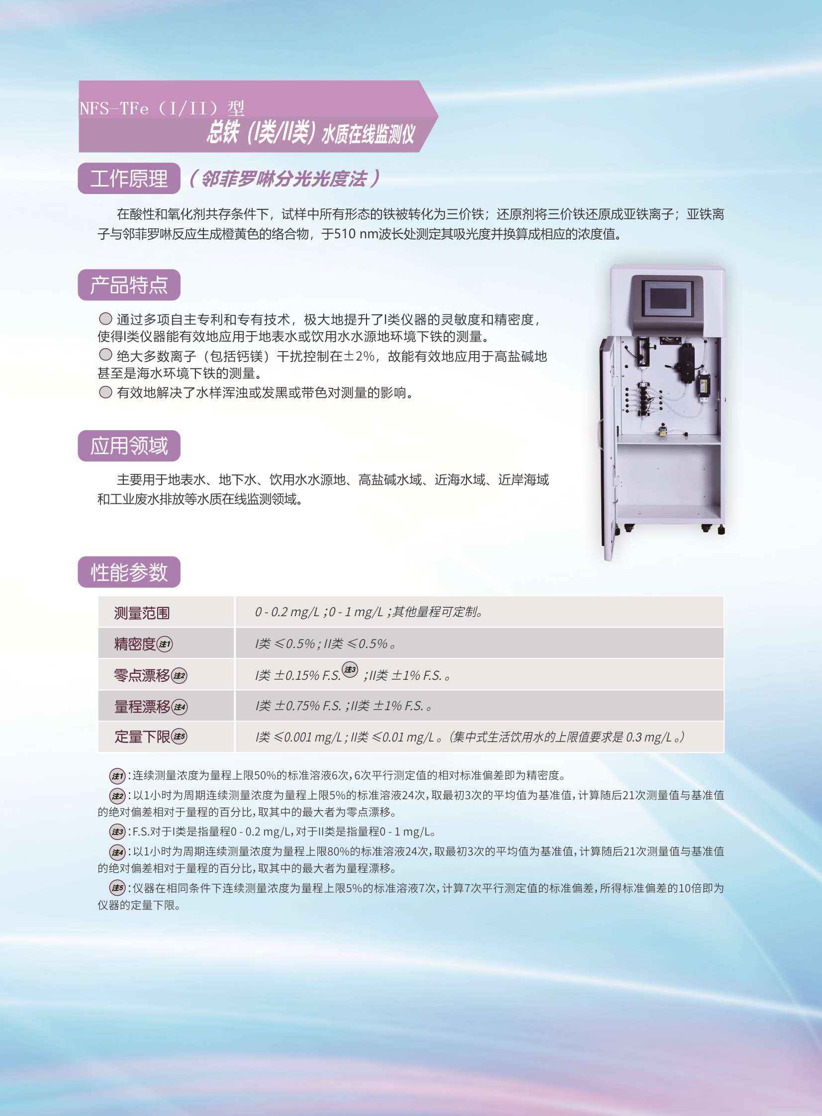 NFS-TFe總鐵I類(lèi)II類(lèi)水質(zhì)在線監(jiān)測(cè)儀.jpg