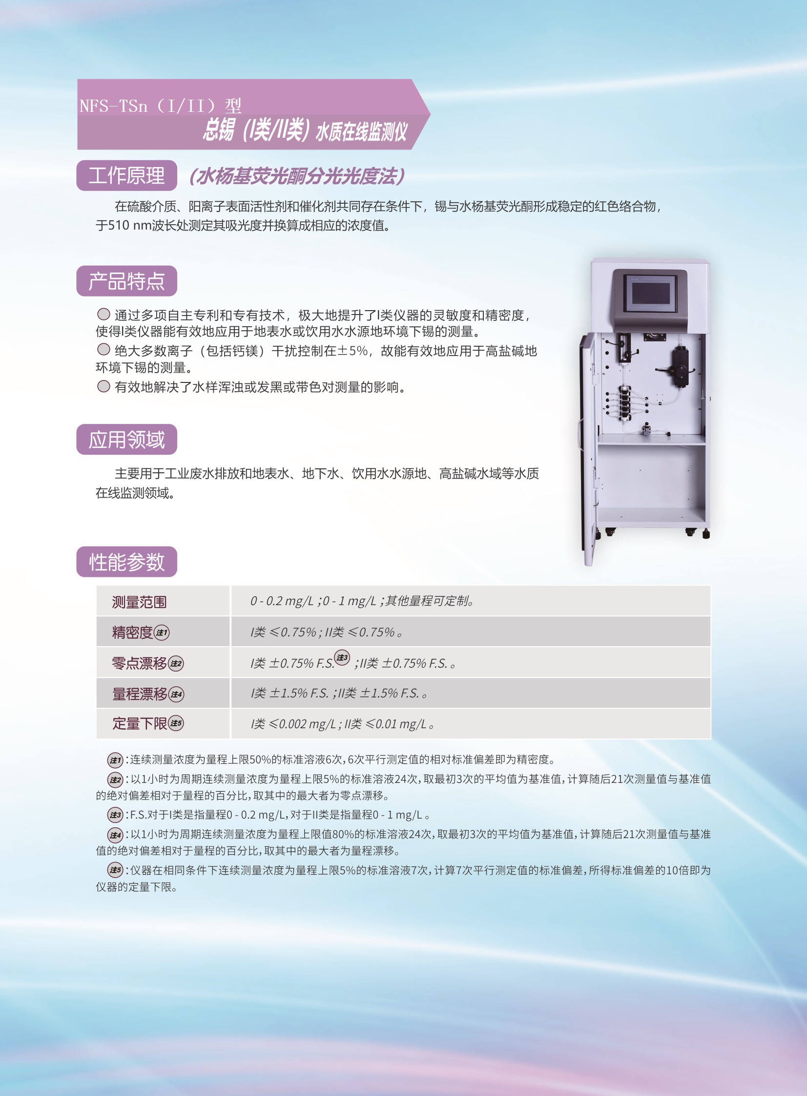 NFS-TSn總錫I類II類水質(zhì)在線監(jiān)測儀.jpg