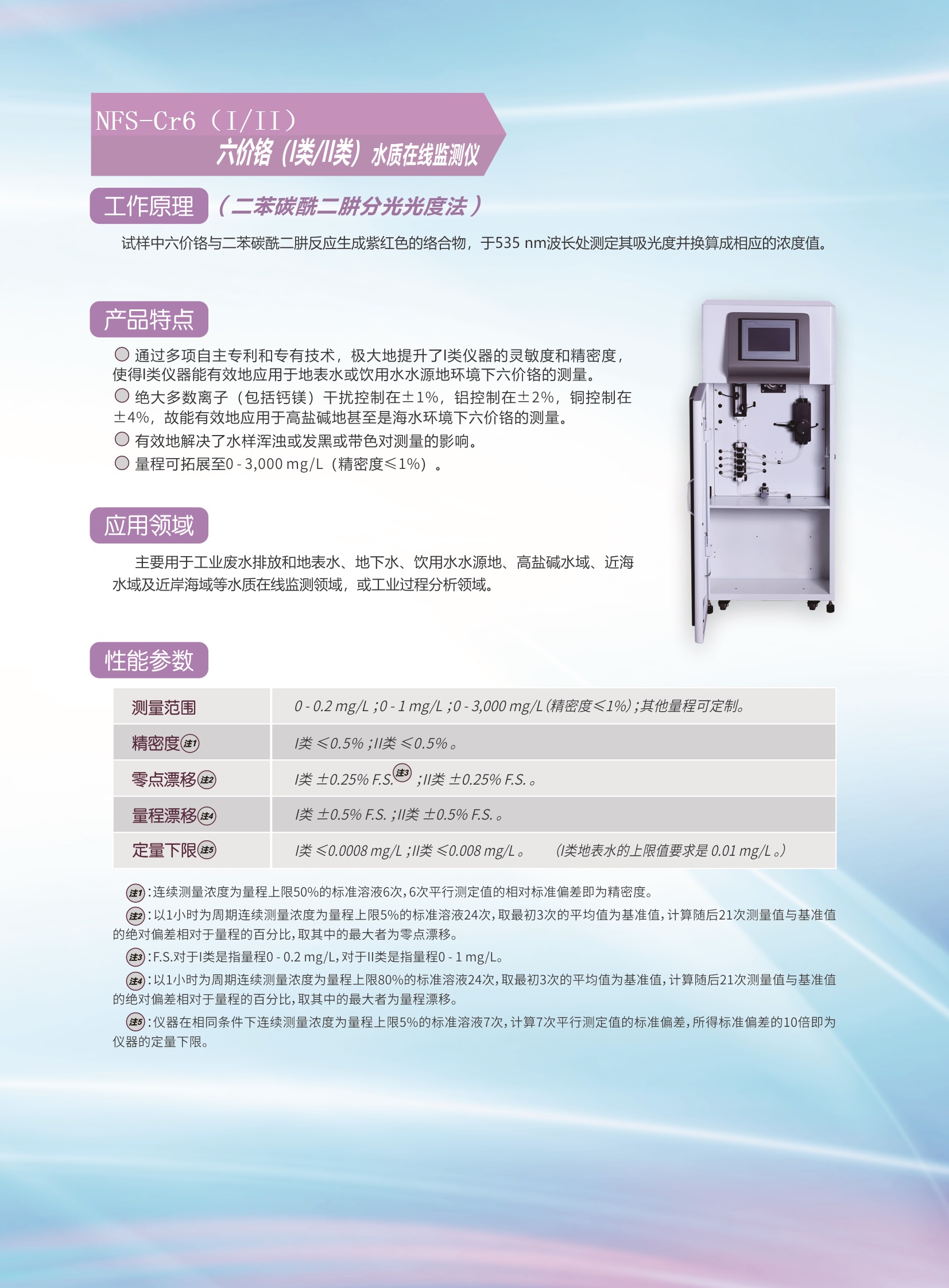 NFS-Cr6六價(jià)鉻（I類II類）水質(zhì)在線監(jiān)測(cè)儀.jpg